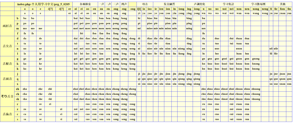 音節表テキスト