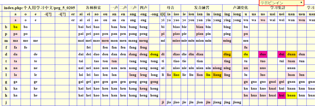 学習集計ピンイン